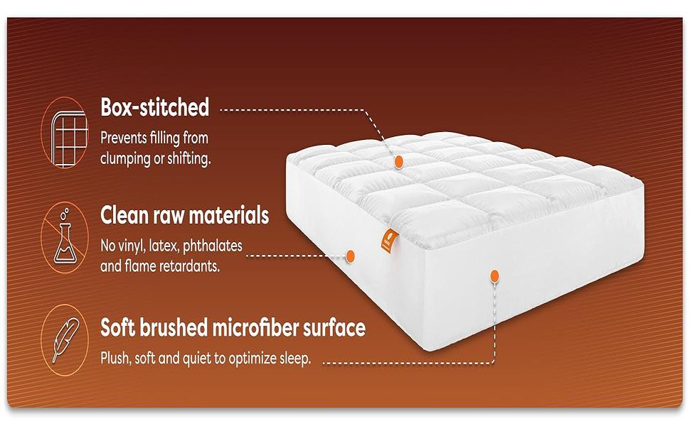 b17af85b-7327-4482-9f07-63622b346b9d.__CR0,0,970,600_PT0_SX970_V1___ Home Mart Ultra-Plush Super King Size Mattress Topper (200x200 cm) – 600 GSM Extra Thick 100% Microfiber Fill, Firm Support, Super Soft Brushed Fabric, Deep Pocket with 4-Way Stretch Elastic Straps