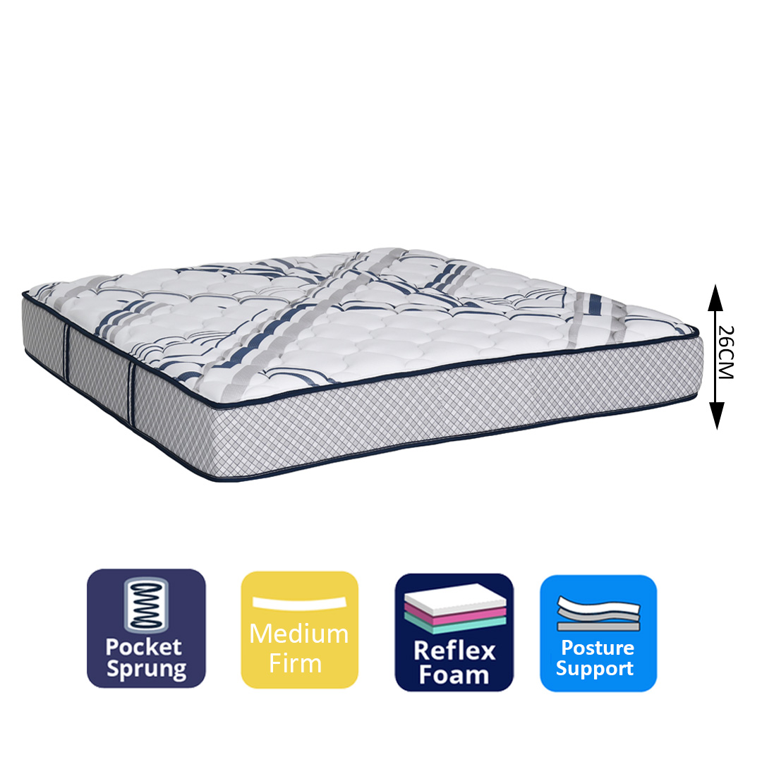 Queens Pocket Spring Mattress – Home Mart