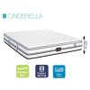 Cinderella Pocket Spring Mattress | 30 cm Hybrid by Home Mart